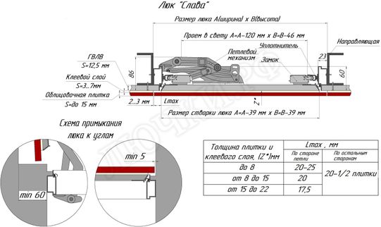 Люк под плитку Нажимной Хаммер Слава 300*1100 Люк под плитку Нажимной Хаммер Слава 300*1100