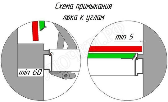 Люк под плитку Нажимной Хаммер Слава 2 створки 1100*300 Люк под плитку Нажимной Хаммер Слава 2 створки 1100*300